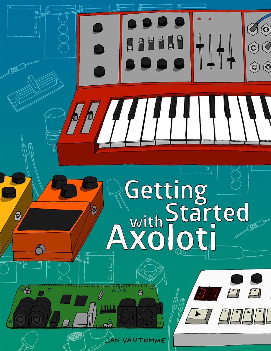 Cover of Getting Started with Axoloti