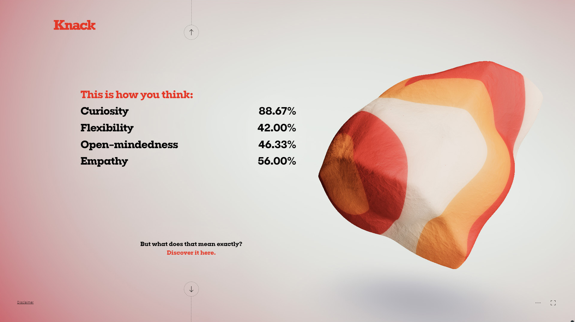 The personalized results of the questionnaire